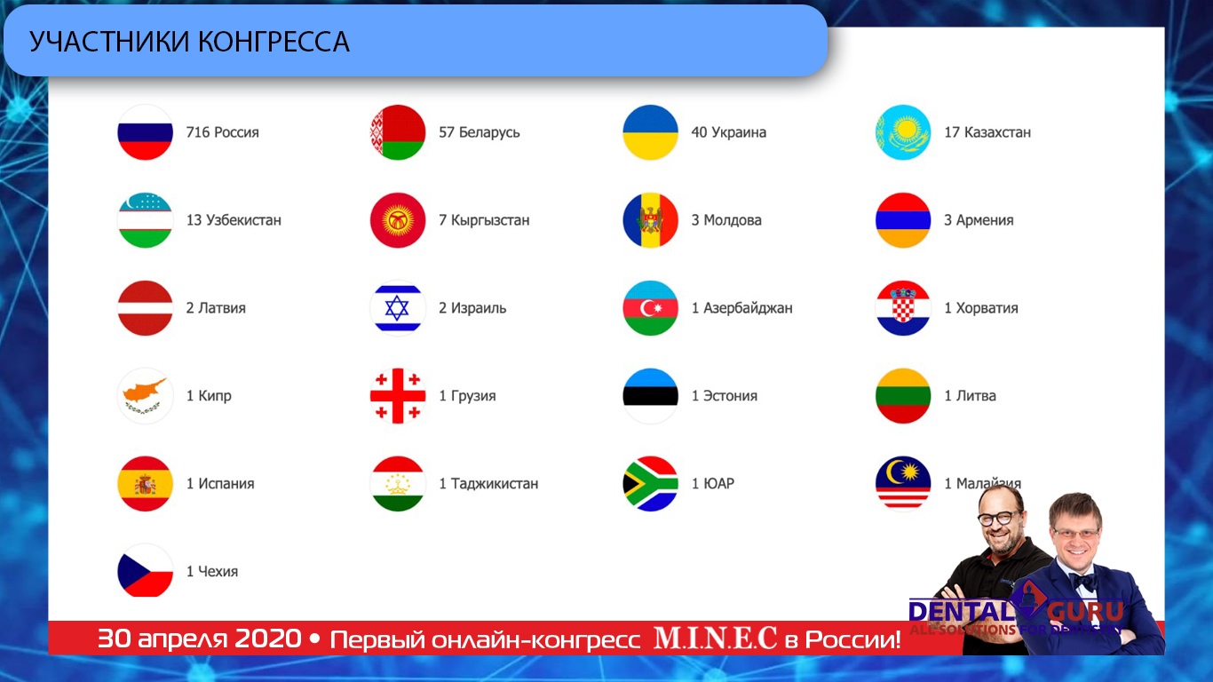 Первый онлайн-конгресс MINEC в России 30 апреля 2020 года-16.jpg